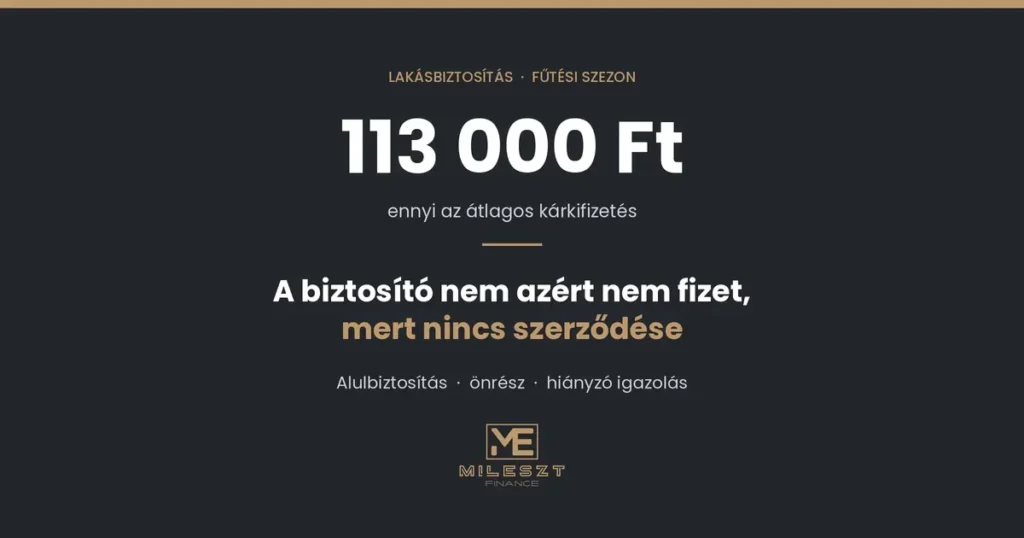 Lakásbiztosítás a fűtési szezonban – a lakáskárok megoszlása és az átlagos kárkifizetés