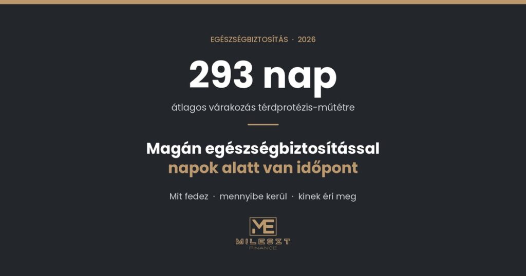 Magán egészségbiztosítás – 293 nap átlagos várakozás helyett napokon belüli időpont