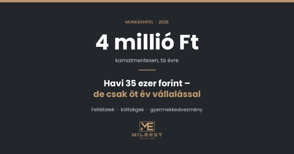 Munkáshitel 2026 – 4 millió forint kamatmentesen, tíz éves futamidővel