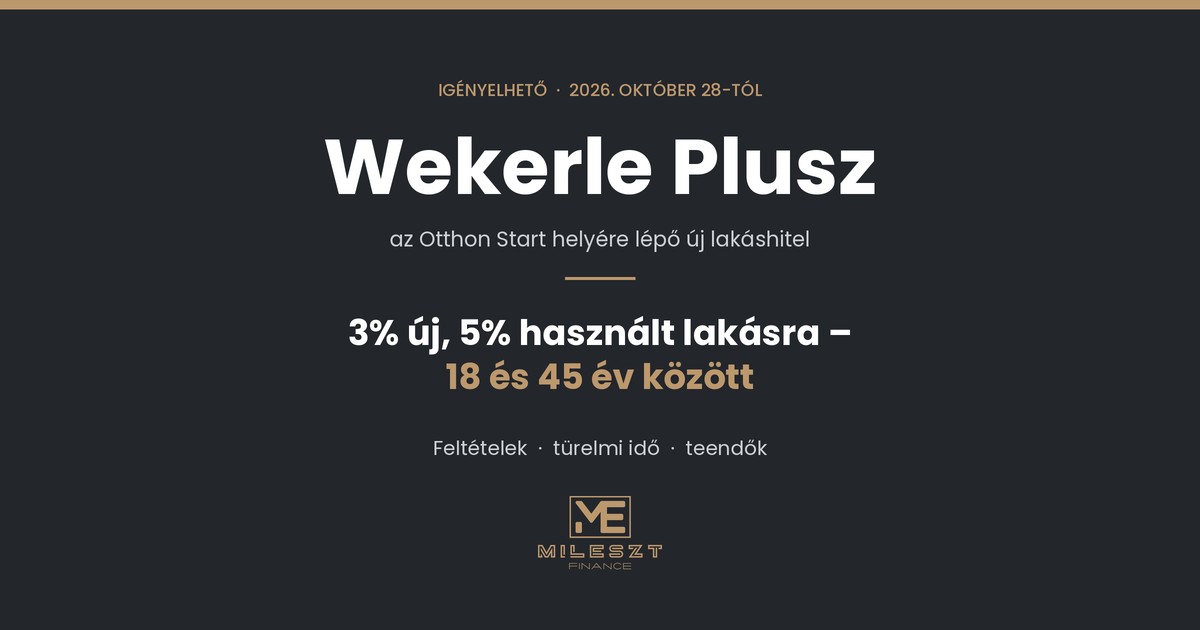 Wekerle Plusz indulás